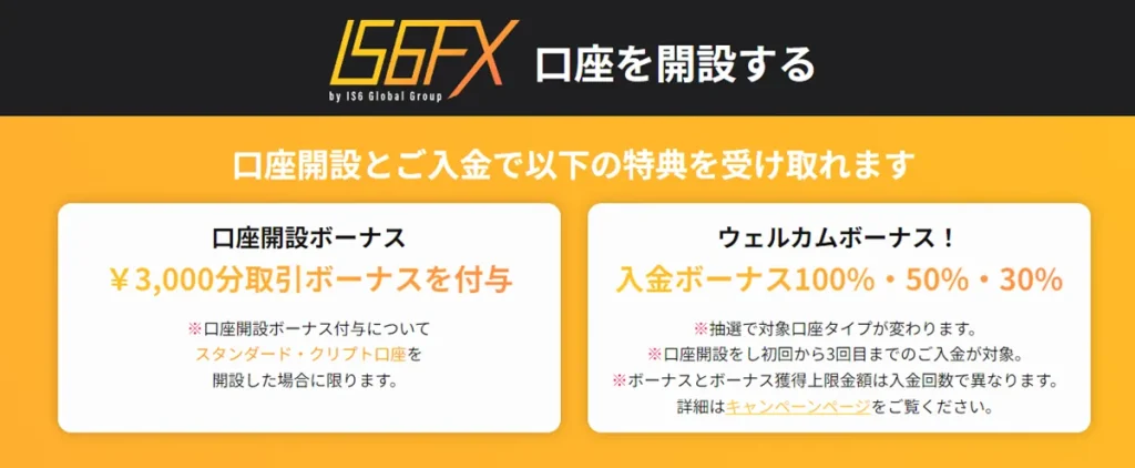 IS6FXの公式サイトボーナス画像