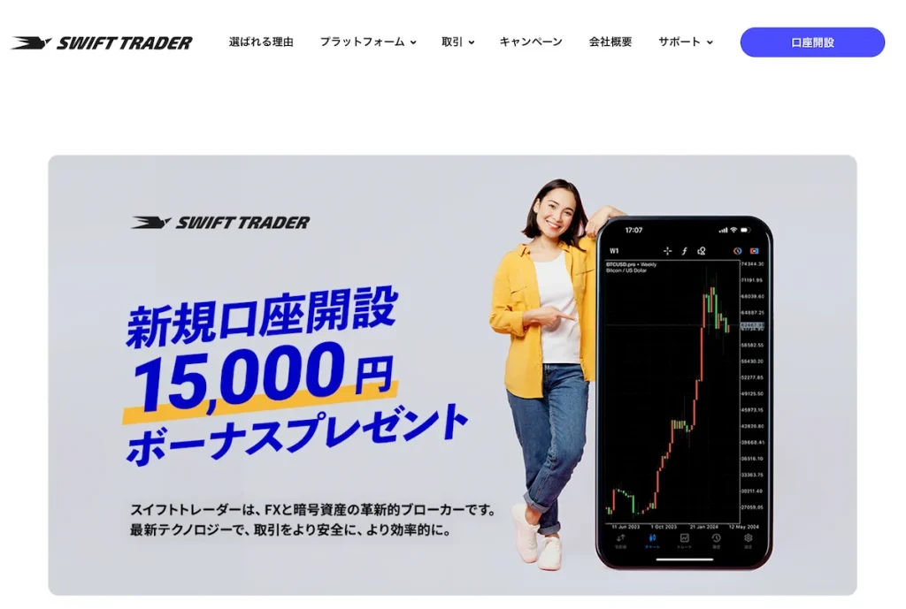 Swift Trader公式トップ画像