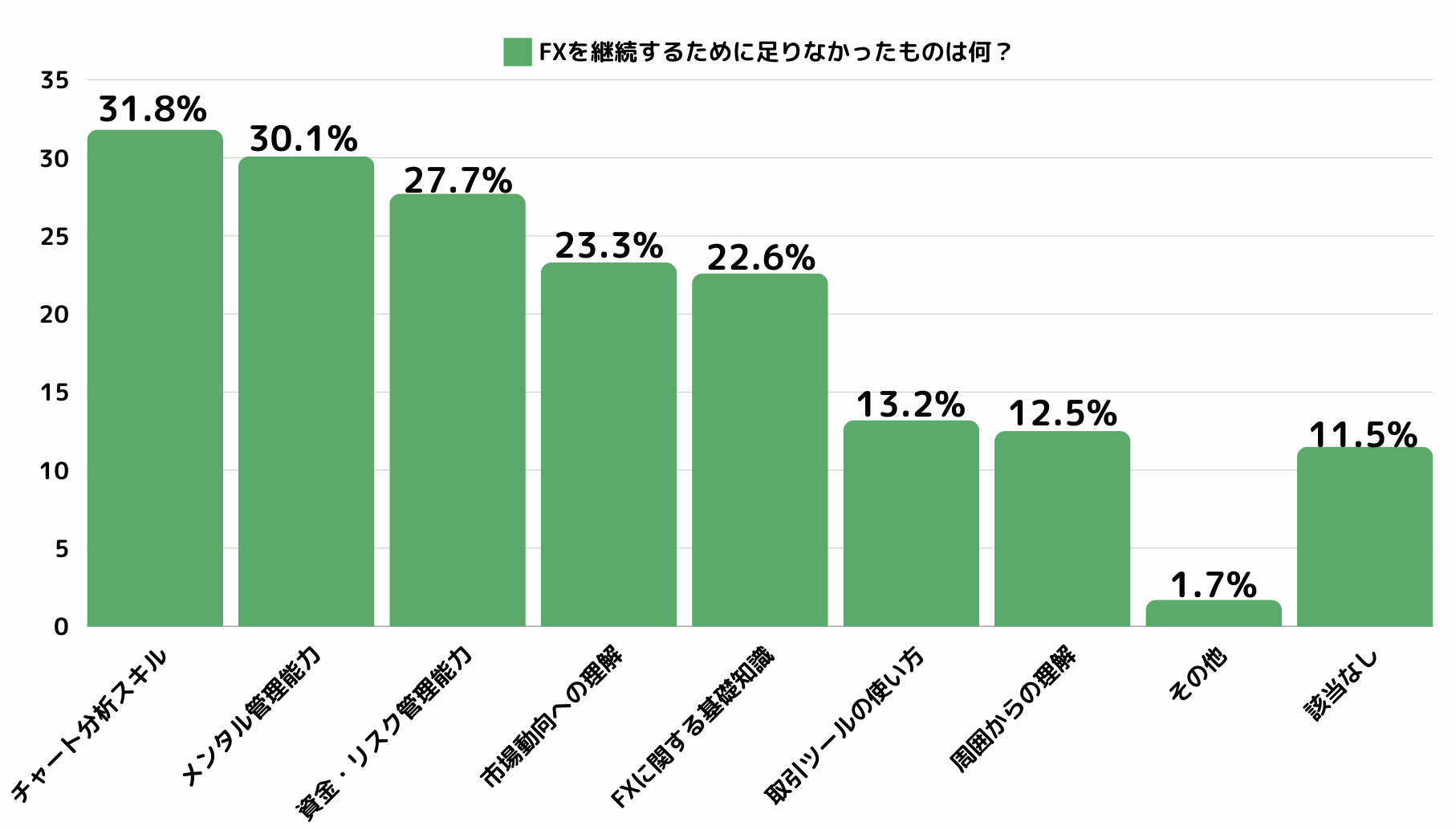 株式会社アドバンアンケート