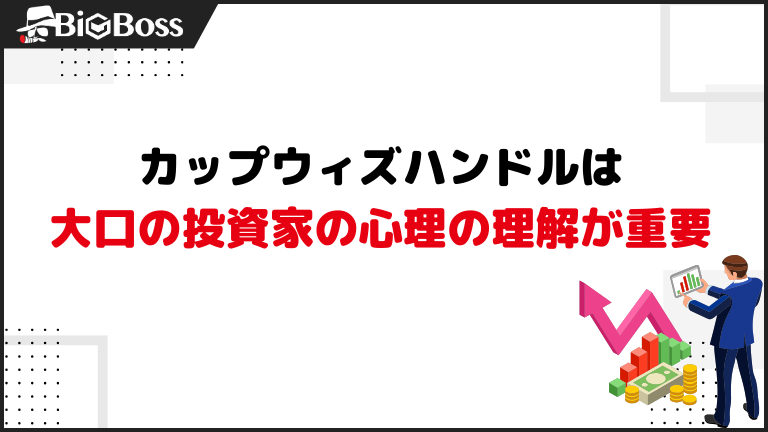 カップウィズハンドルは大口の投資家の心理の理解が重要