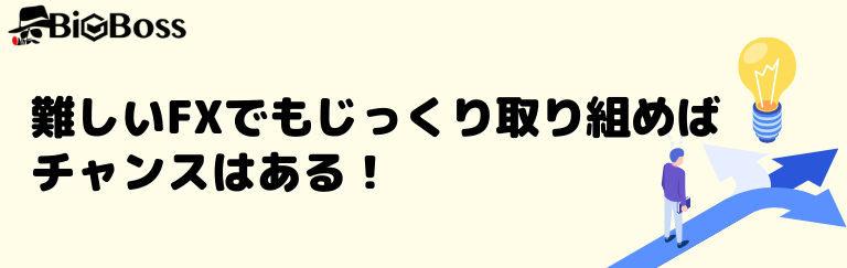 難しいFXでもじっくり取り組めばチャンスはある