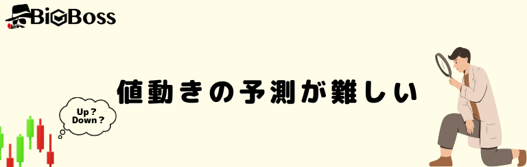 値動きの予測が難しい