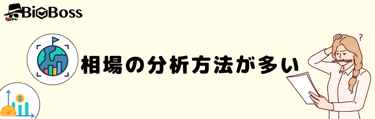 相場の分析方法が多い