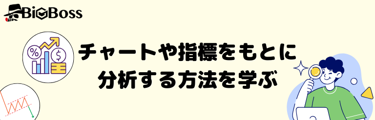 チャートや指標をもとに分析する方法を学ぶ