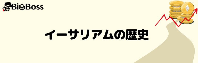 イーサリアムの歴史