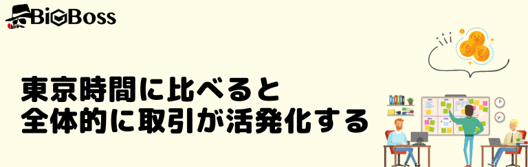 東京時間に比べると全体的に取引が活発化する