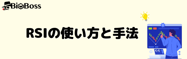 RSIの使い方と手法