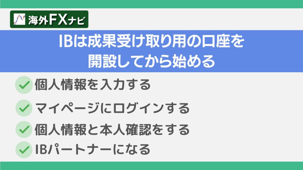 IBは成果受け取り用の口座を開設してから始める