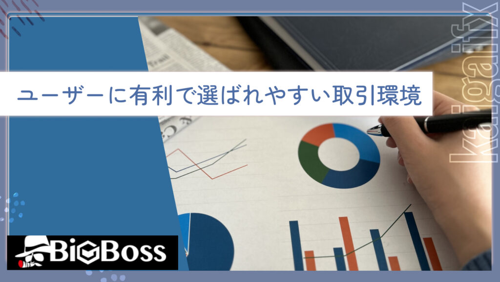 ユーザーに有利で選ばれやすい取引環境