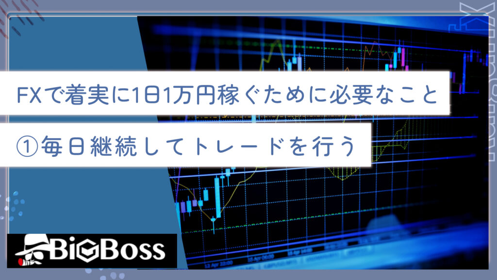 FXで着実に1日1万円稼ぐために必要なこと①毎日継続してトレードを行う