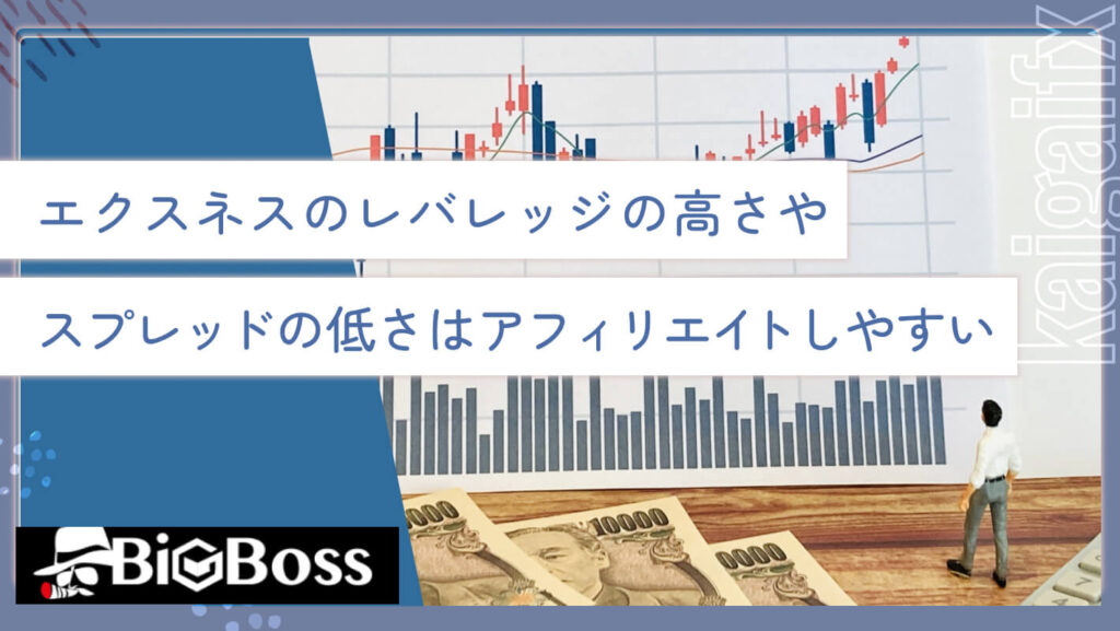 エクスネスのレバレッジの高さやスプレッドの低さはアフィリエイトしやすい