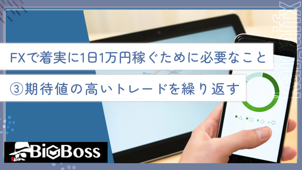 FXで着実に1日1万円稼ぐために必要なこと③期待値の高いトレードを繰り返す