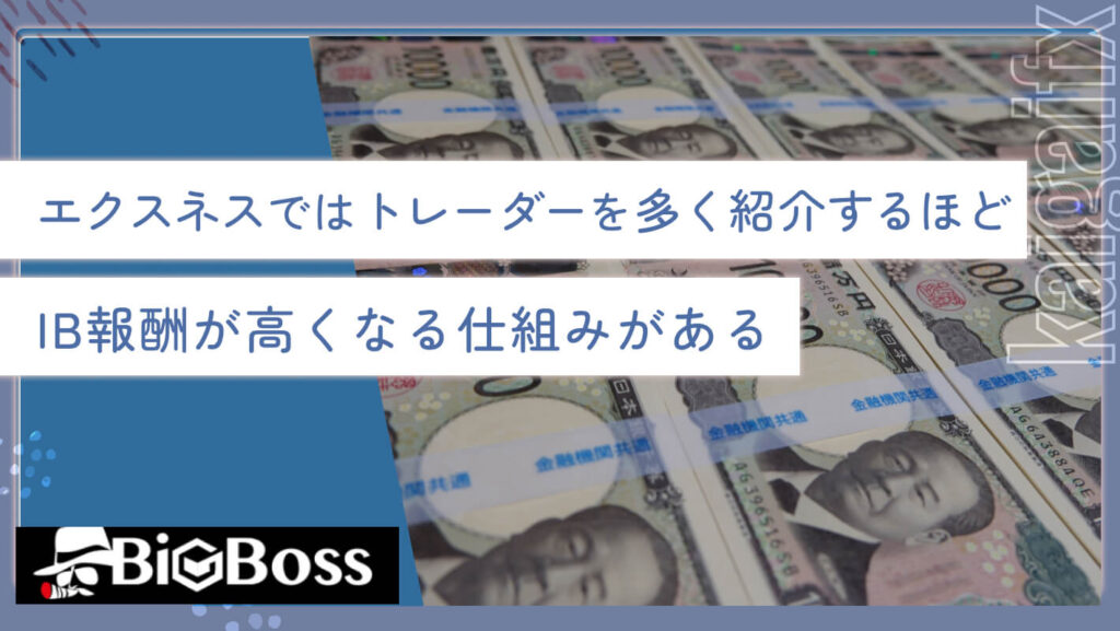 エクスネスではトレーダーを多く紹介するほどIB報酬が高くなる仕組みがある