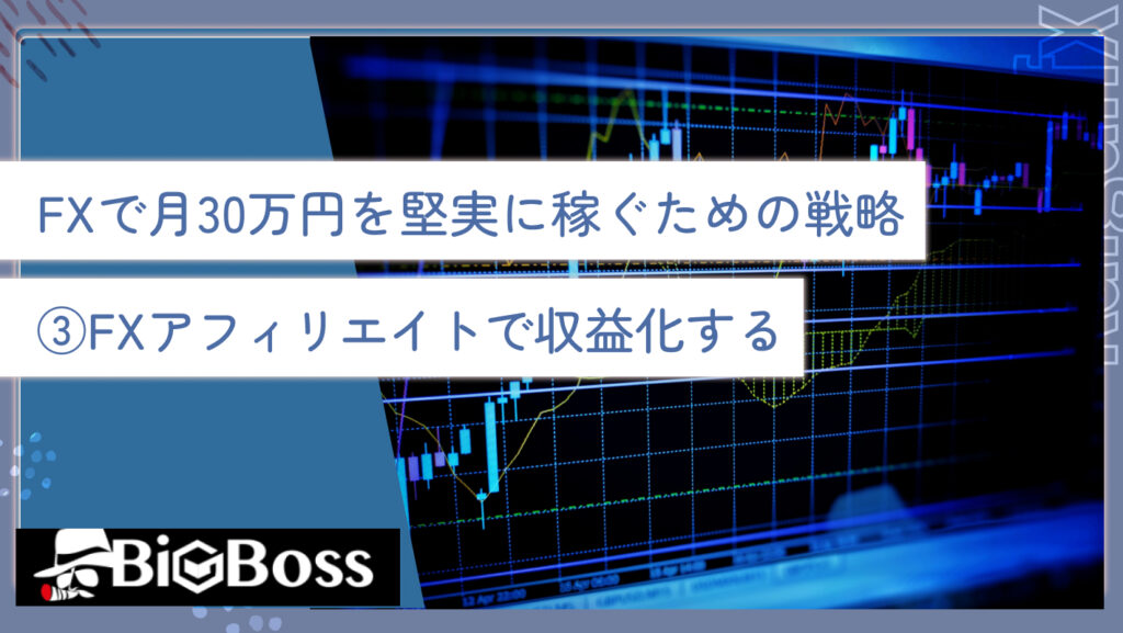 FXで月30万円を堅実に稼ぐための戦略③FXアフィリエイトで収益化する