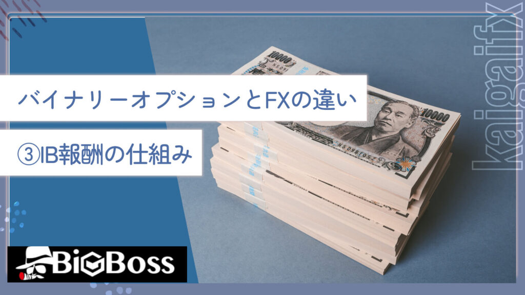 バイナリーオプションとFXの違い③IB報酬の仕組み